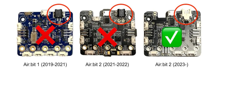 Air:bit 2 - Fly More Service Kit