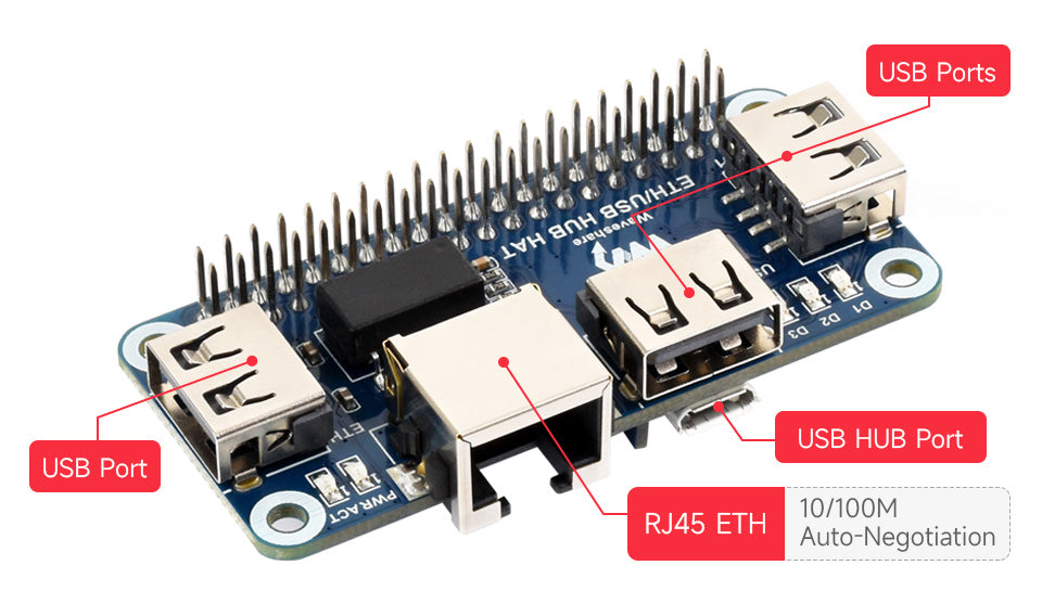 Waveshare ETH/USB HUB HAT für Raspberry Pi SKU: 16595