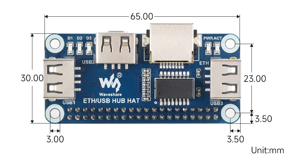 Waveshare ETH/USB HUB HAT für Raspberry Pi SKU: 16595
