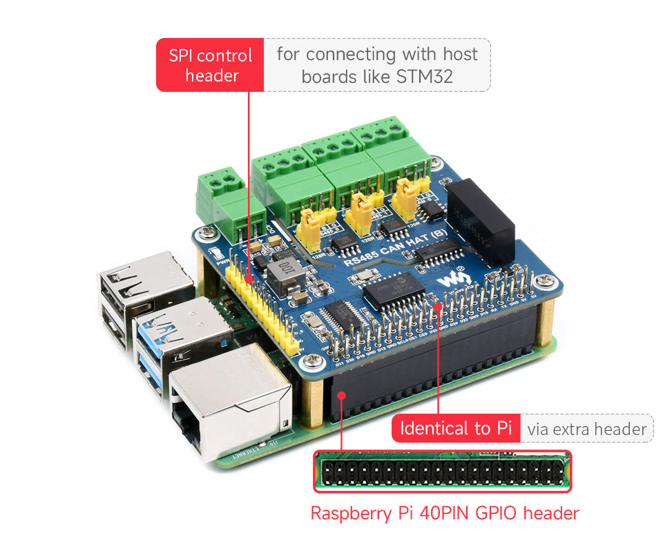Waveshare RS485 CAN HAT SKU: 23227