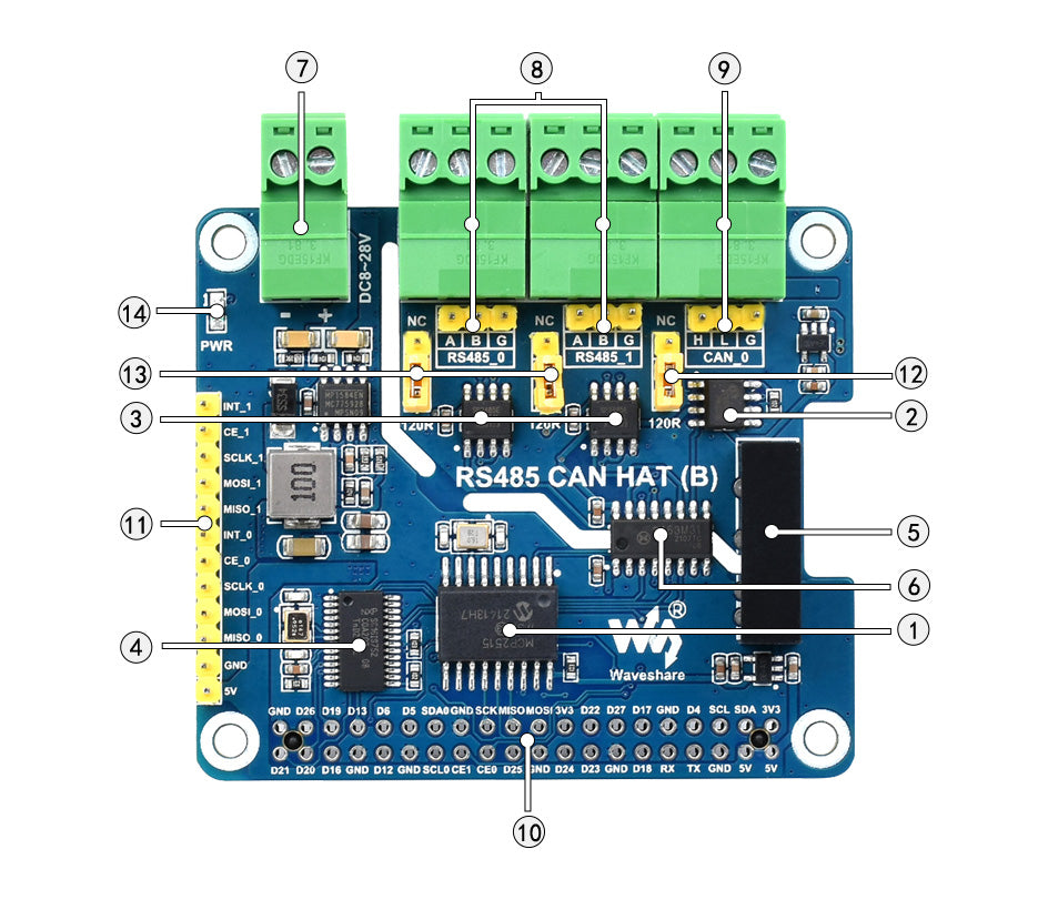 Waveshare RS485 CAN HAT SKU: 23227