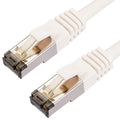 Cat.8.1 Patchkabel LAN Kabel RJ45 weiß 5 m