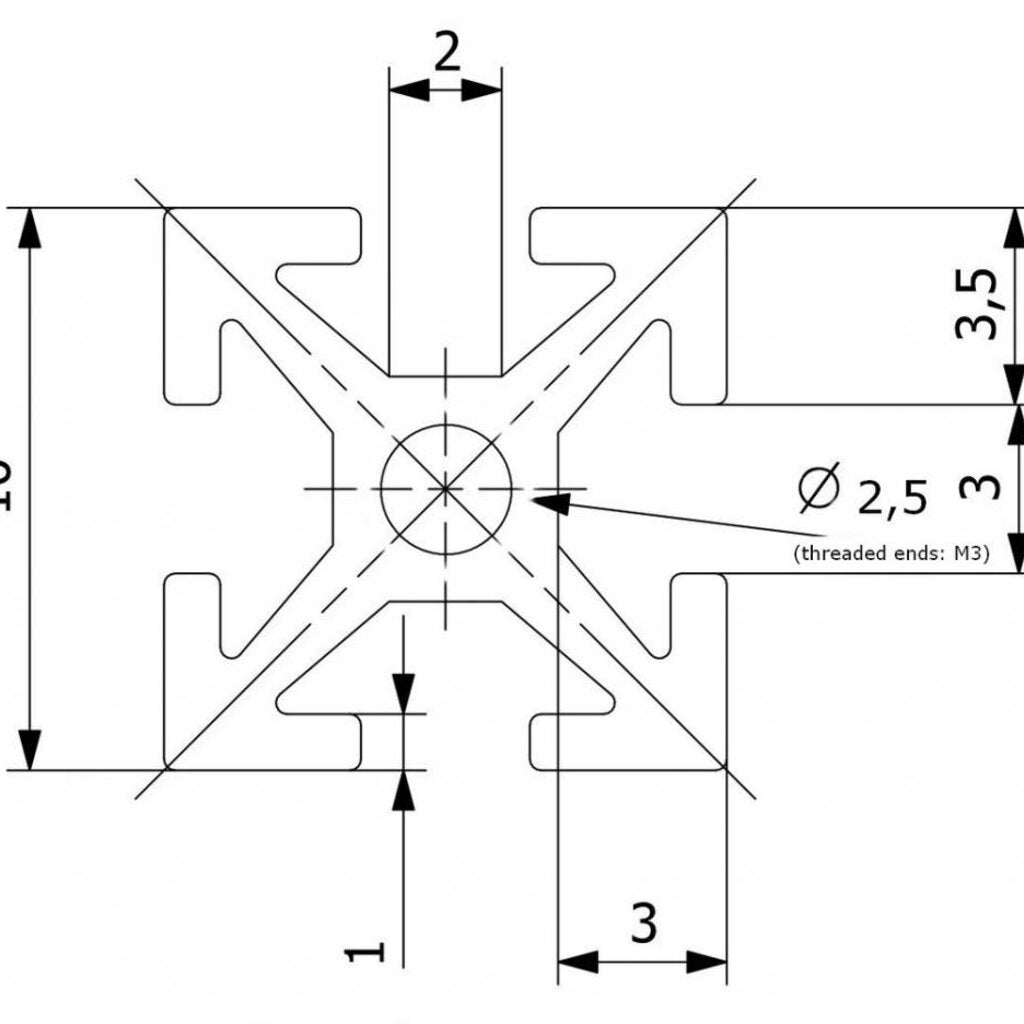 MakerBeam Testprodukte