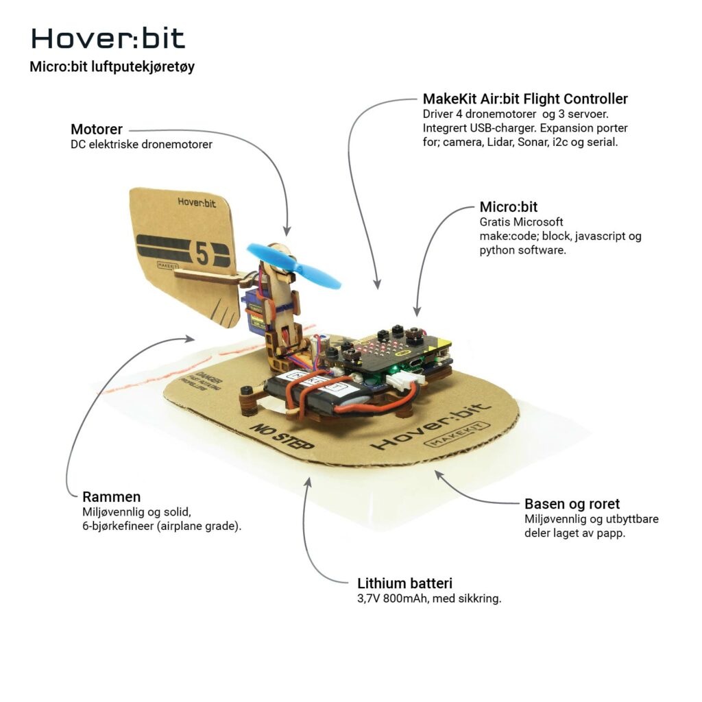 Hover:bit 2